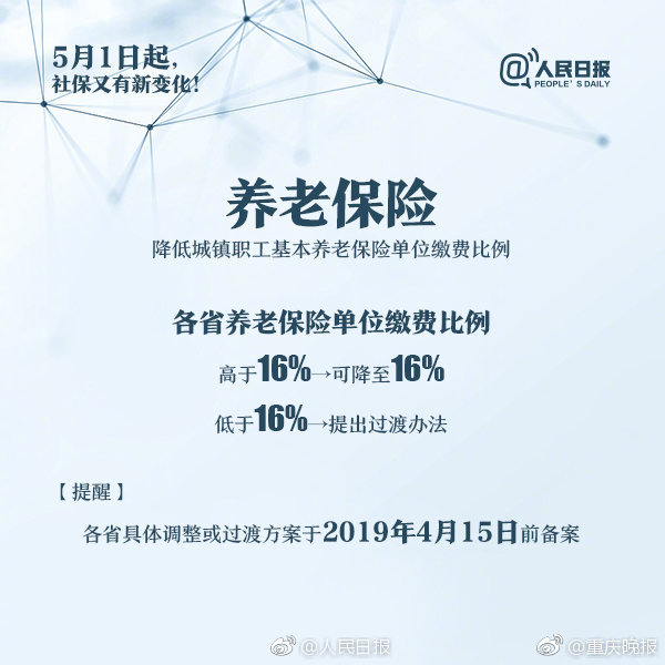 【在线视频免费公开老师97】11月末我国外储规划为32659亿美元 央行重启增持黄金储藏